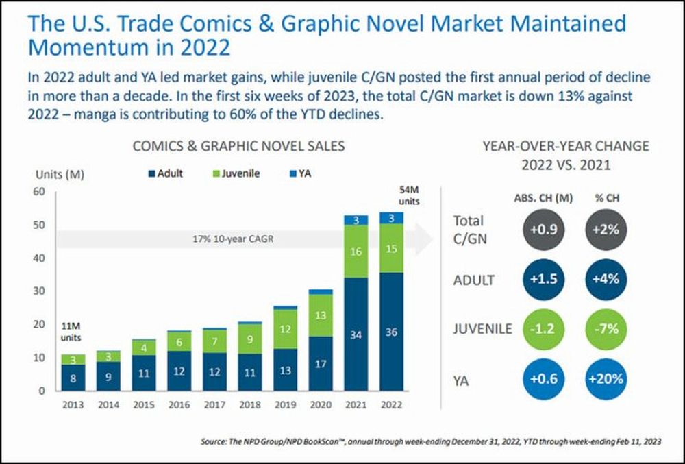 graphic novels.jpg graphic novels.jpg